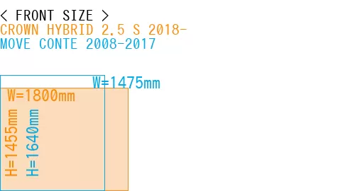 #CROWN HYBRID 2.5 S 2018- + MOVE CONTE 2008-2017